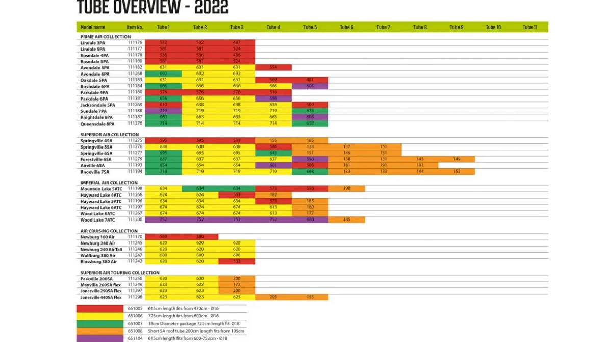 Air Repair Tube - Purple C