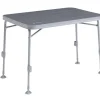 Coledale M