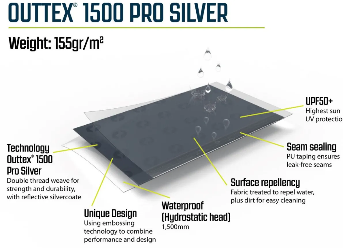 Fastlane 300 Shelter